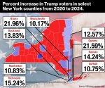 A Mandate Has Been Given...